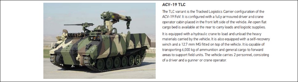 ACV 19 Turkish Amphibious Vehicle (H)